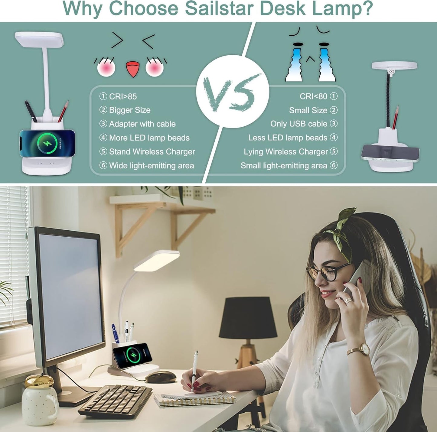 LED Desk Lamp w/ Wireless Charger & Organizer – White
